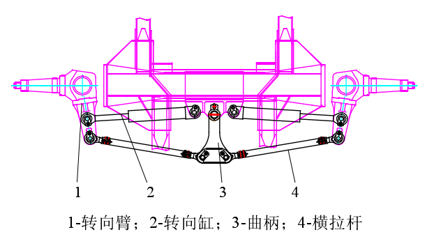 自卸车结构部件解析图图片