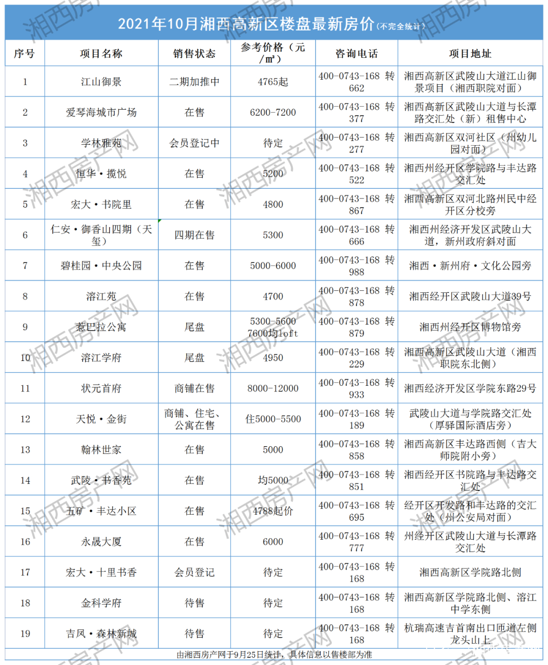 吉首优化网站排名 baijiahao.baidu.com