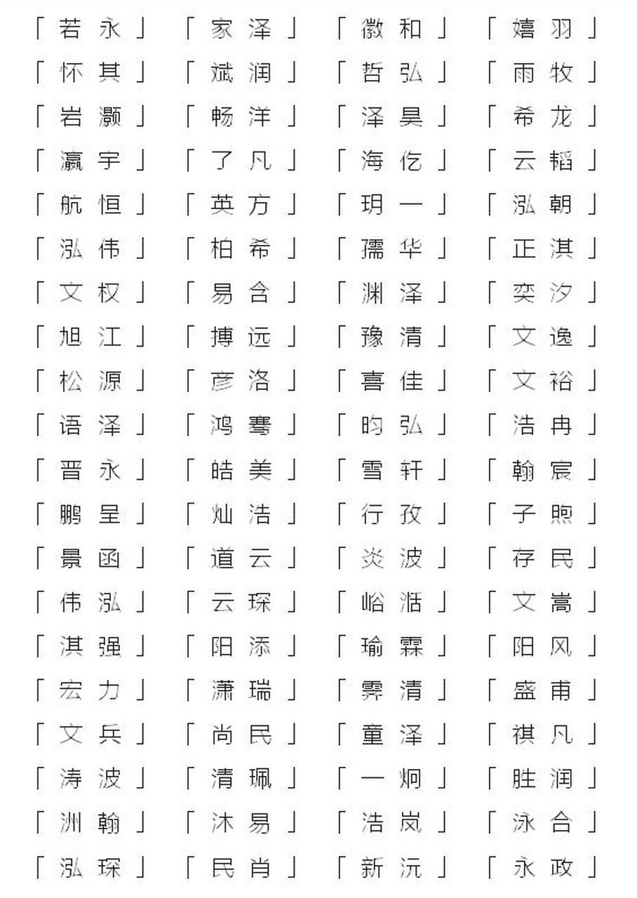 属水的吉祥文字  【泓】 "泓"字读音恢宏大气,响亮雄厚,郎朗上口,其本
