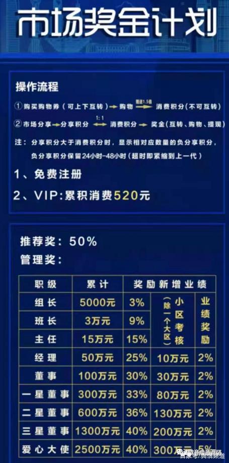 盛塘宝曾因涉嫌传销而遭罚款数百万元 虚假宣传何时休(图35)