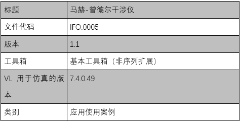 马赫曾德尔干涉仪图片