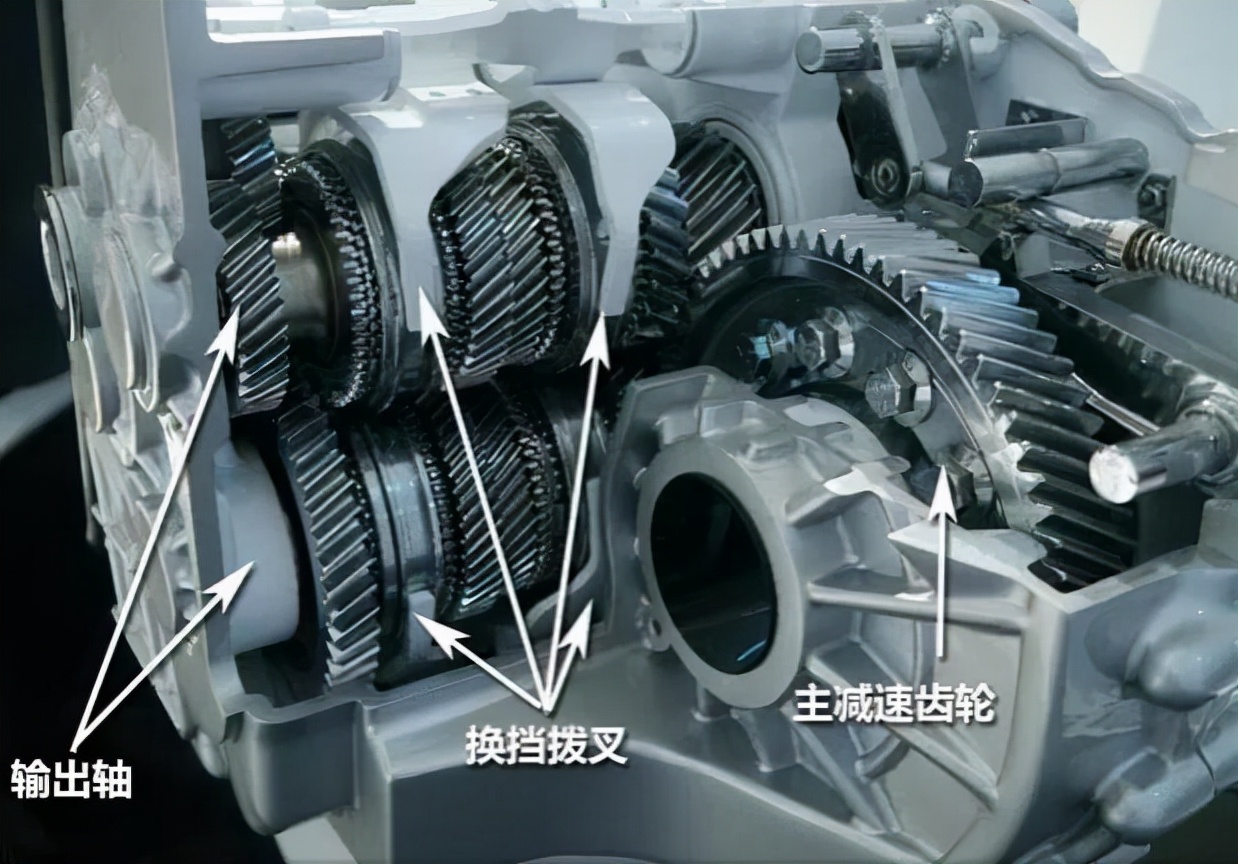 双离合变速器为什么不用液力变矩器来改善换挡时的顿挫问题?