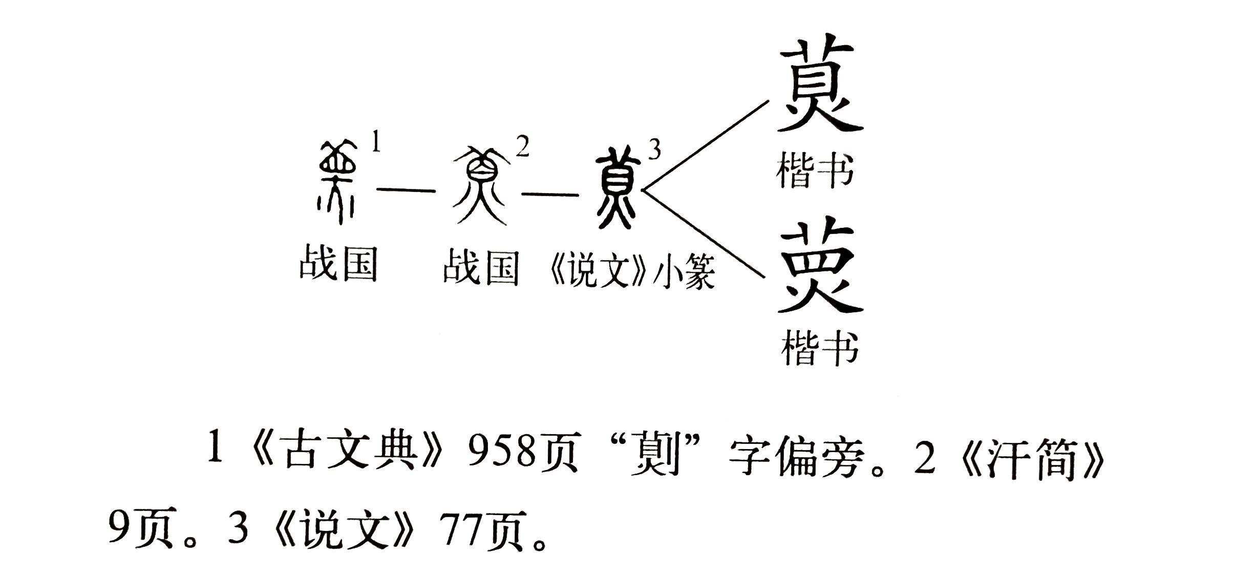 轻蔑的意思词语图片