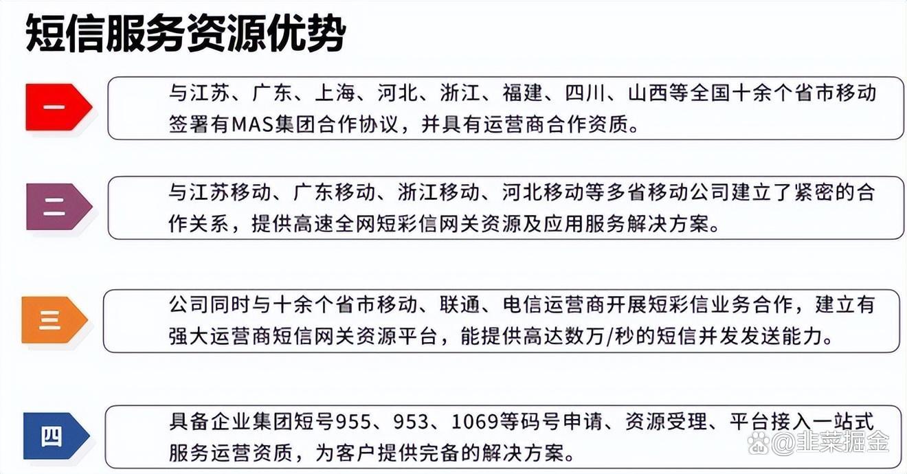 集团短号可以收到短信吗怎么收费 集团短号可以收到短信吗怎么收费