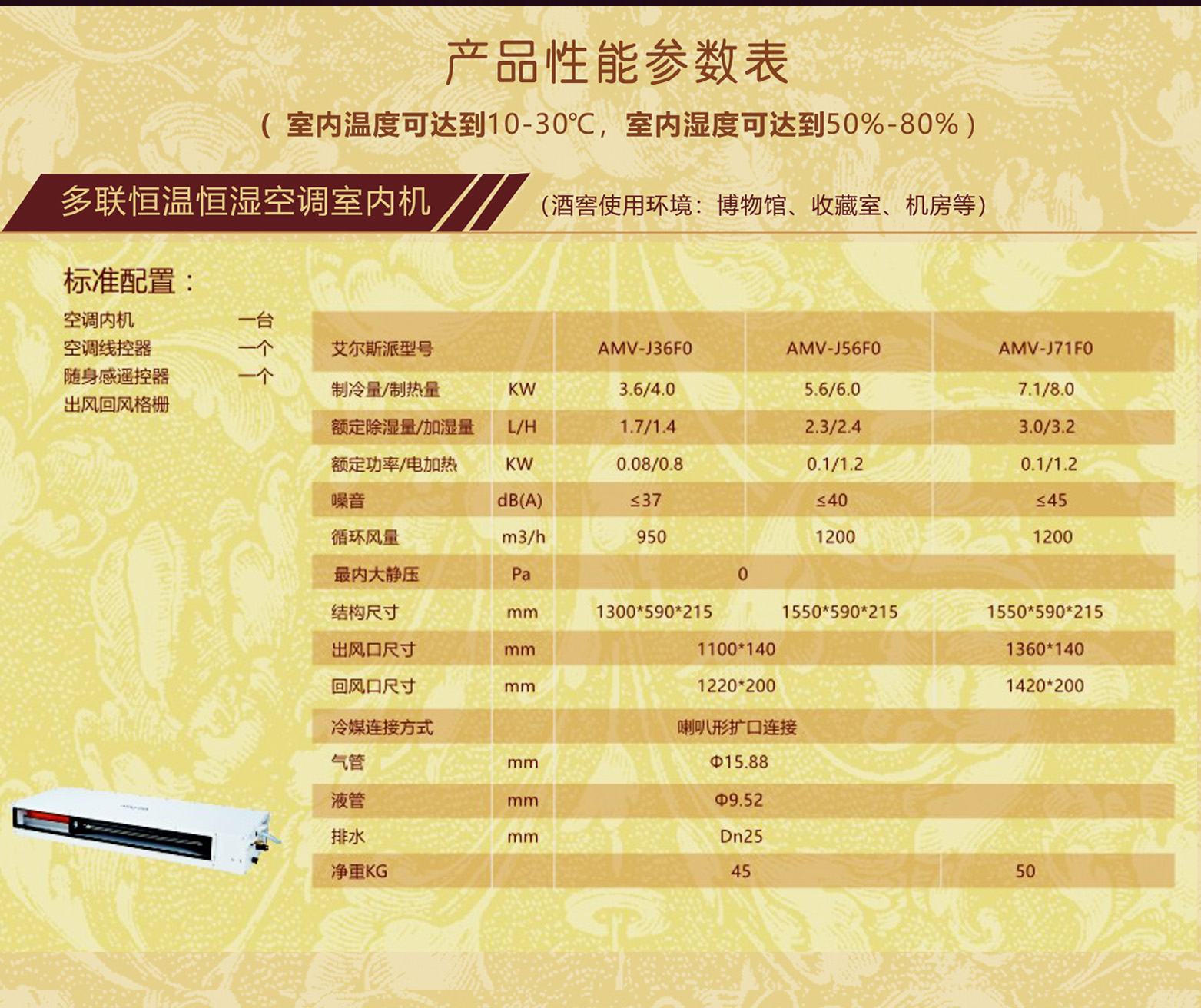 恒温恒湿设备 酒窖专用空调 吊顶酒窖空调「恒温恒湿」3匹