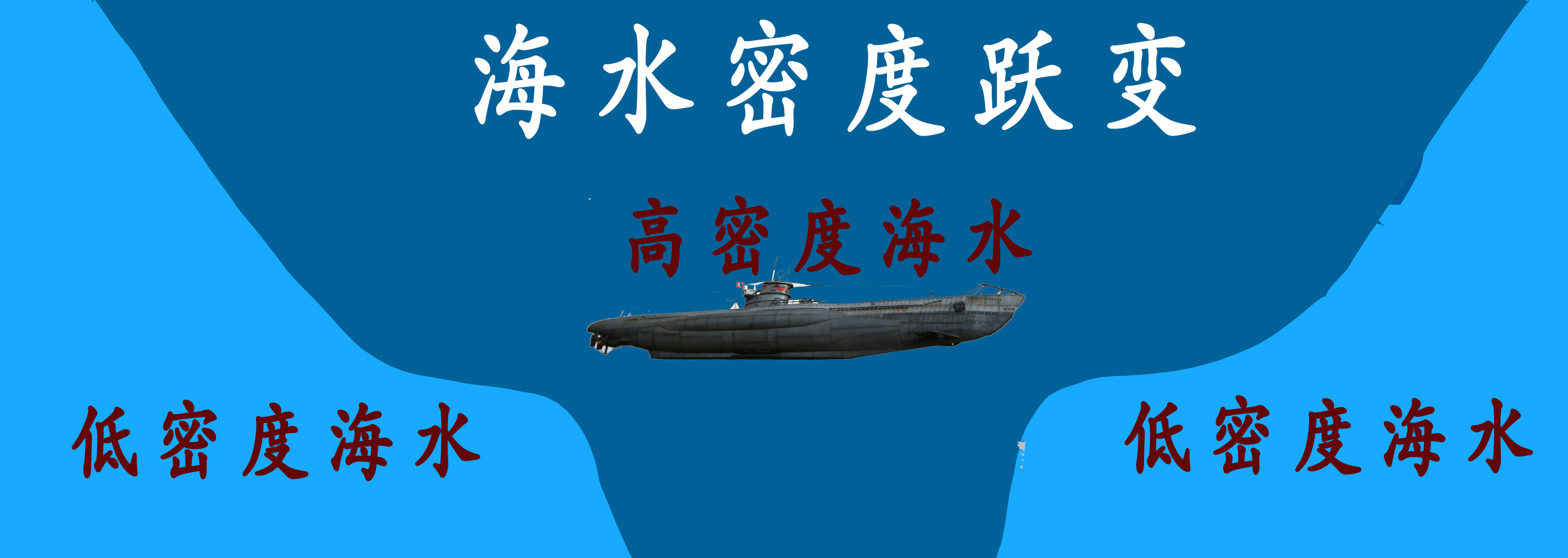 好消息!泰国愿意买中国3艘s26t潜艇,但有3大条件,不满足或取消