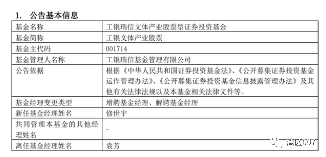 女神節的秘密:工銀瑞信的袁芳去哪兒了?