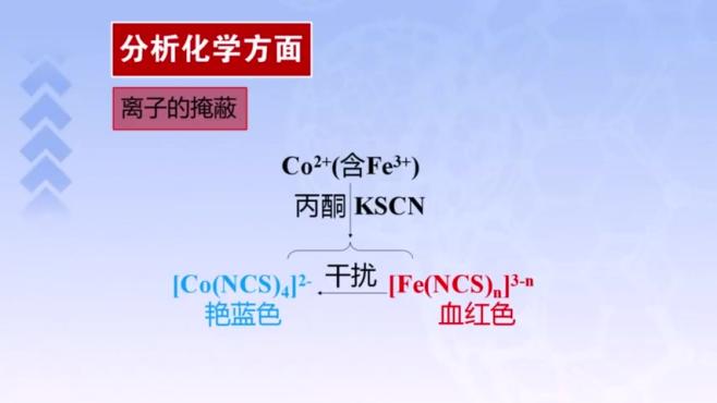 [图]天津大学无机化学：第86讲，配位化学的应用