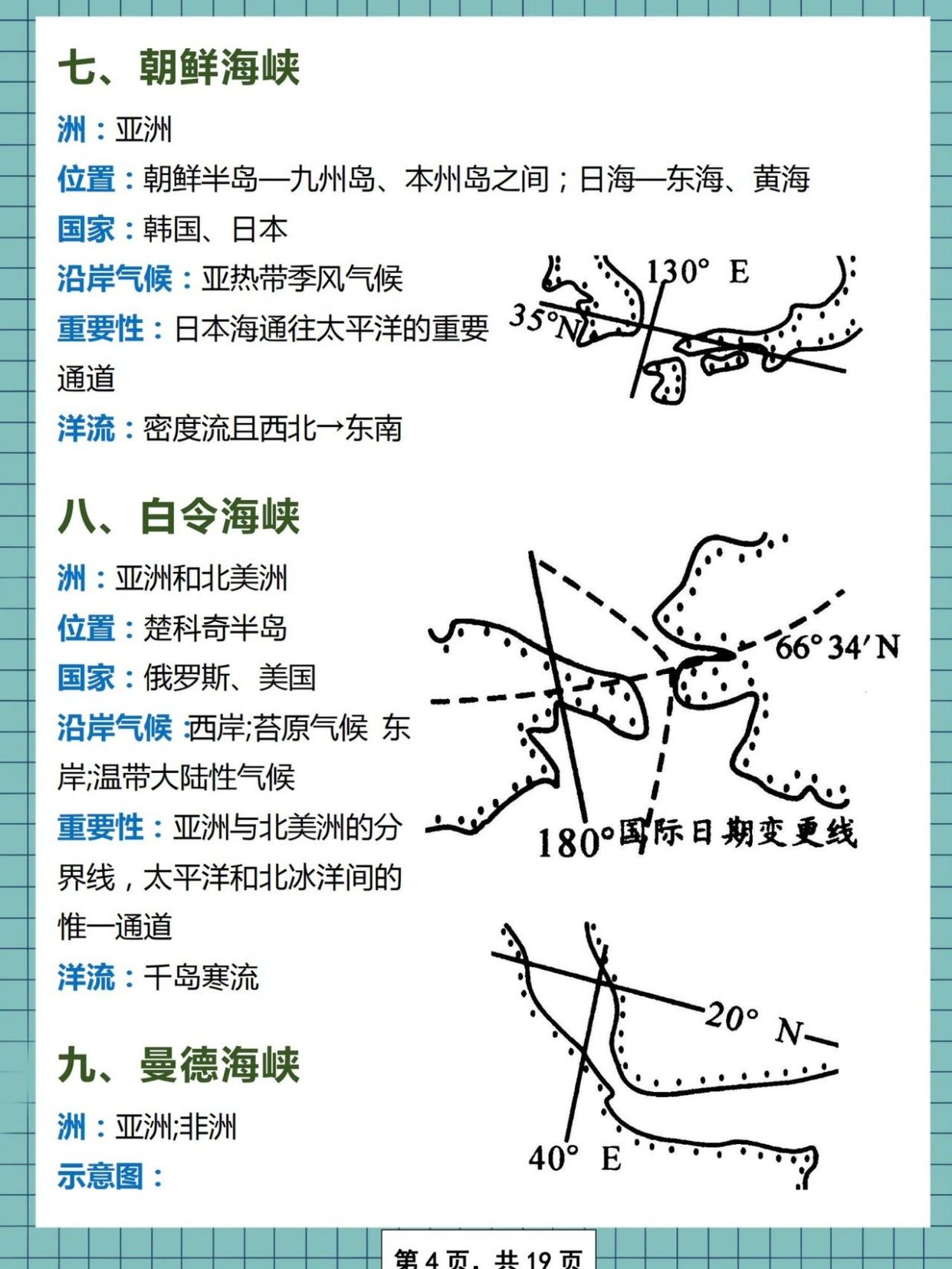 高中地理有哪些必记的图?重要地图记忆笔记,背下了助你稳居前三