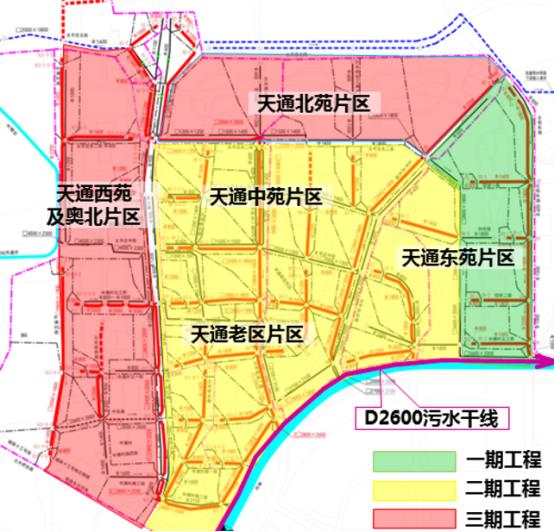 天通苑地区启动雨污合流管网改造