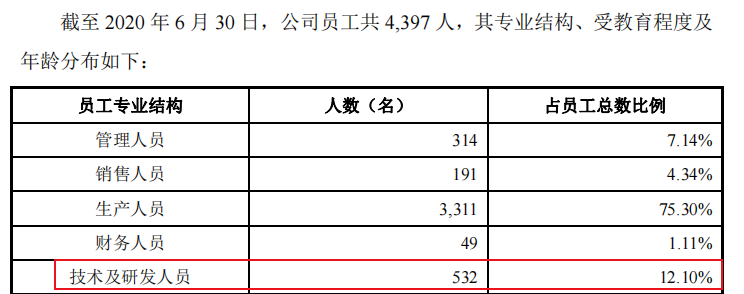 華聯瓷業:渠道商貼牌賣貨,主要供應商居然是個體戶