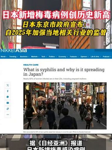 日本新增梅毒病例创历史新高,日本东京市政府宣布:自2025年加强当地