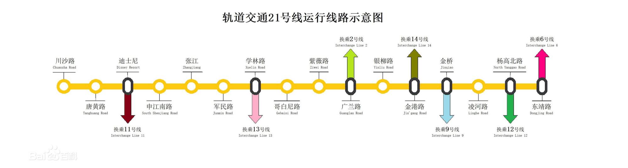 上海地铁21号线:吴淞～外高桥～金桥～张江～迪士尼～浦东机场