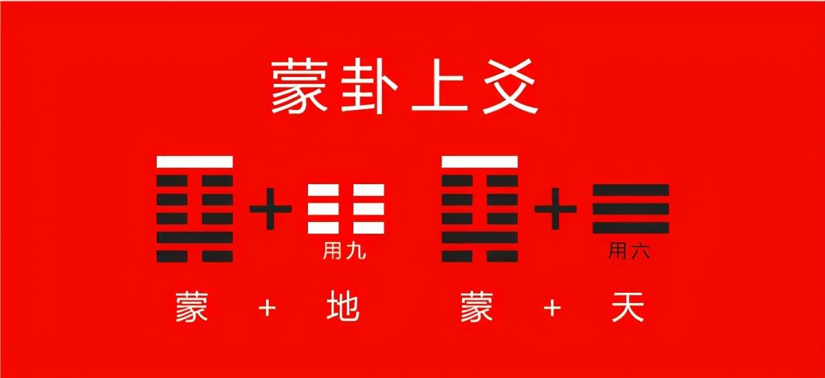 《易经》中蒙卦的智慧:学无止境,活到老,学到老!