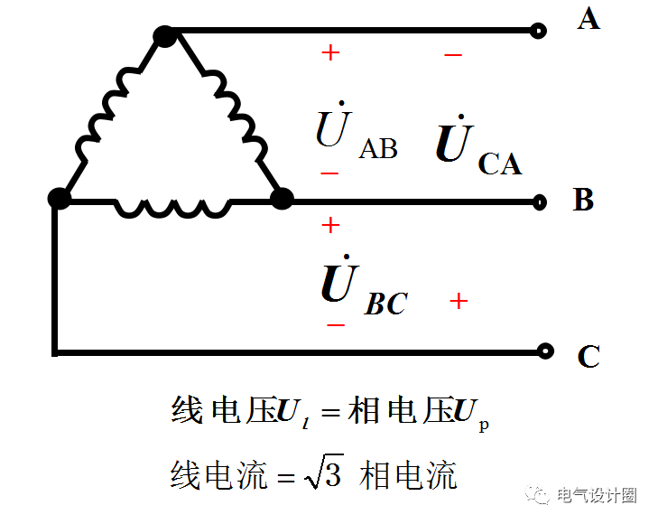 交流电动势的表达方法 黄 u,绿 v,红 w 一般称u→v→w→u为正序或顺序