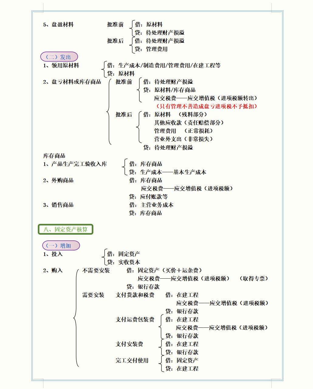 做會計這麼久,會計分錄記住幾個?17大分錄思維導圖,趕緊收藏