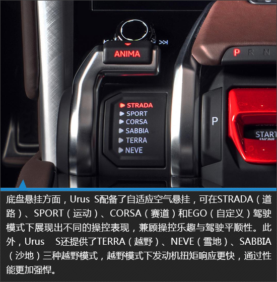 全面进阶更个性 兰博基尼urus s新车图解