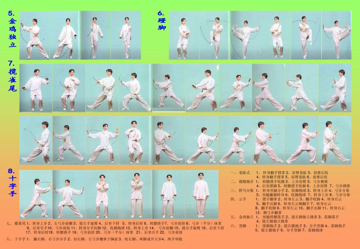 陈式太极拳56式口令图片