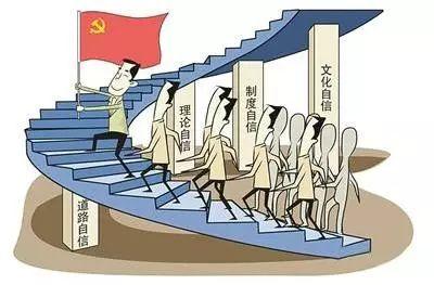 理论自信到底是什么呢?