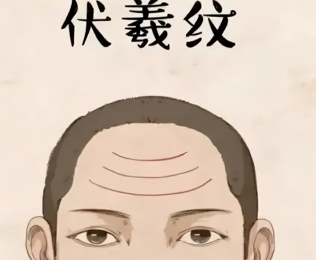 额头长有这五大纹路,注定拥有不平凡人生