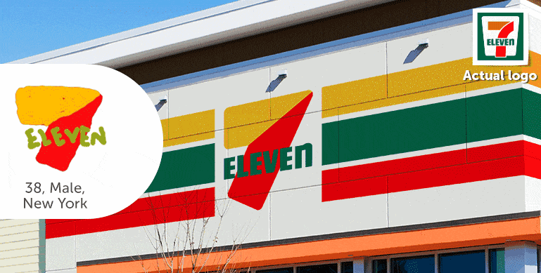 "7-eleven"的"n" 为什么小写?答案你绝对想不到