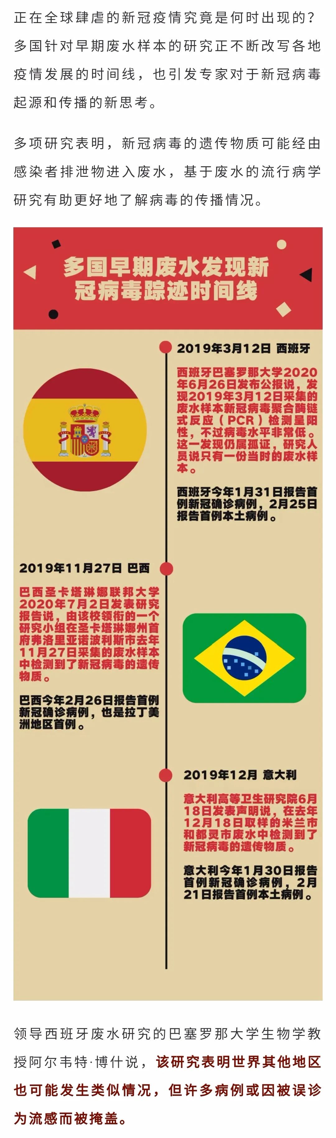  疫情是几年几月几日发现的(疫情是哪一年爆发的)