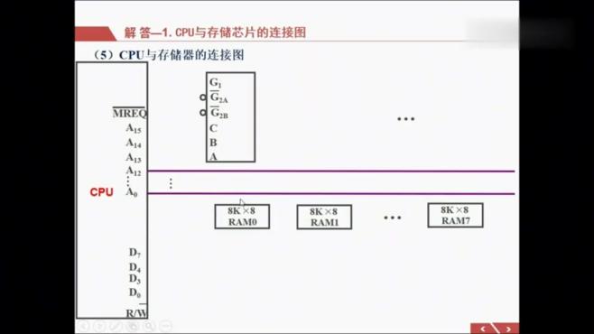 [图]计算机组成原理（哈工大刘宏伟）135讲：第44讲