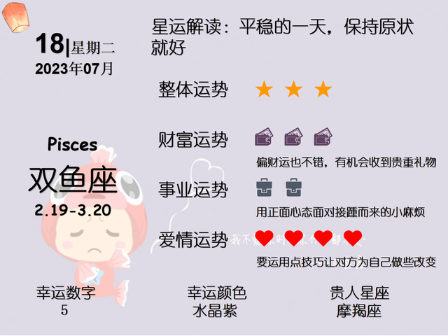 7月18日星座运势预报