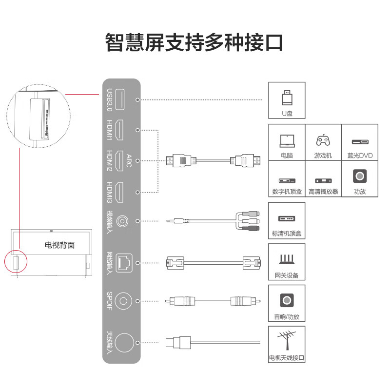 华为摄像头安装步骤图图片