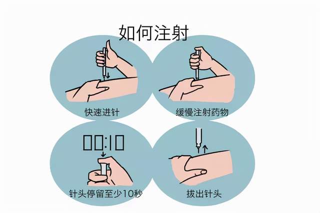 指导患者学习三天,终于学会胰岛素的正确注射方法
