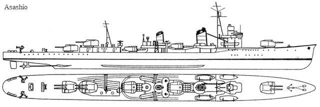 海军老驱逐舰图纸图片