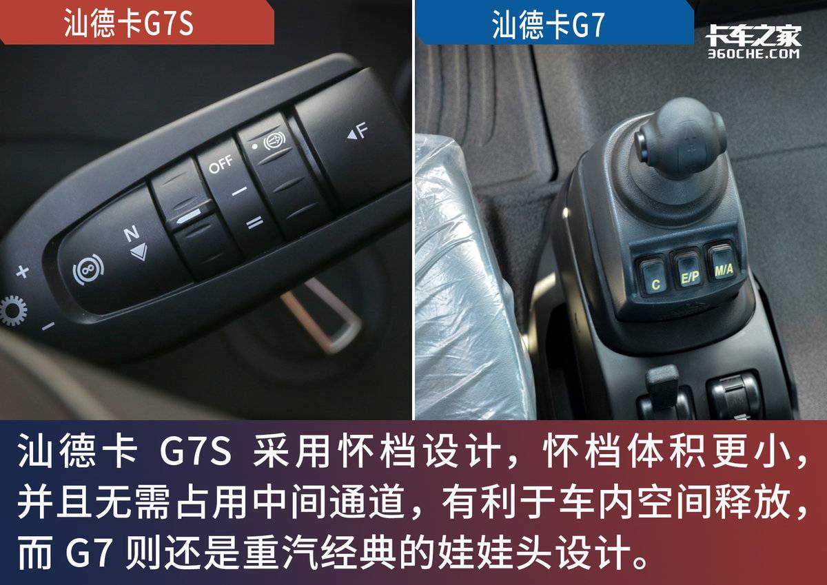 不仅仅是多了一个s,重汽汕德卡g7s牵引车有何变化?