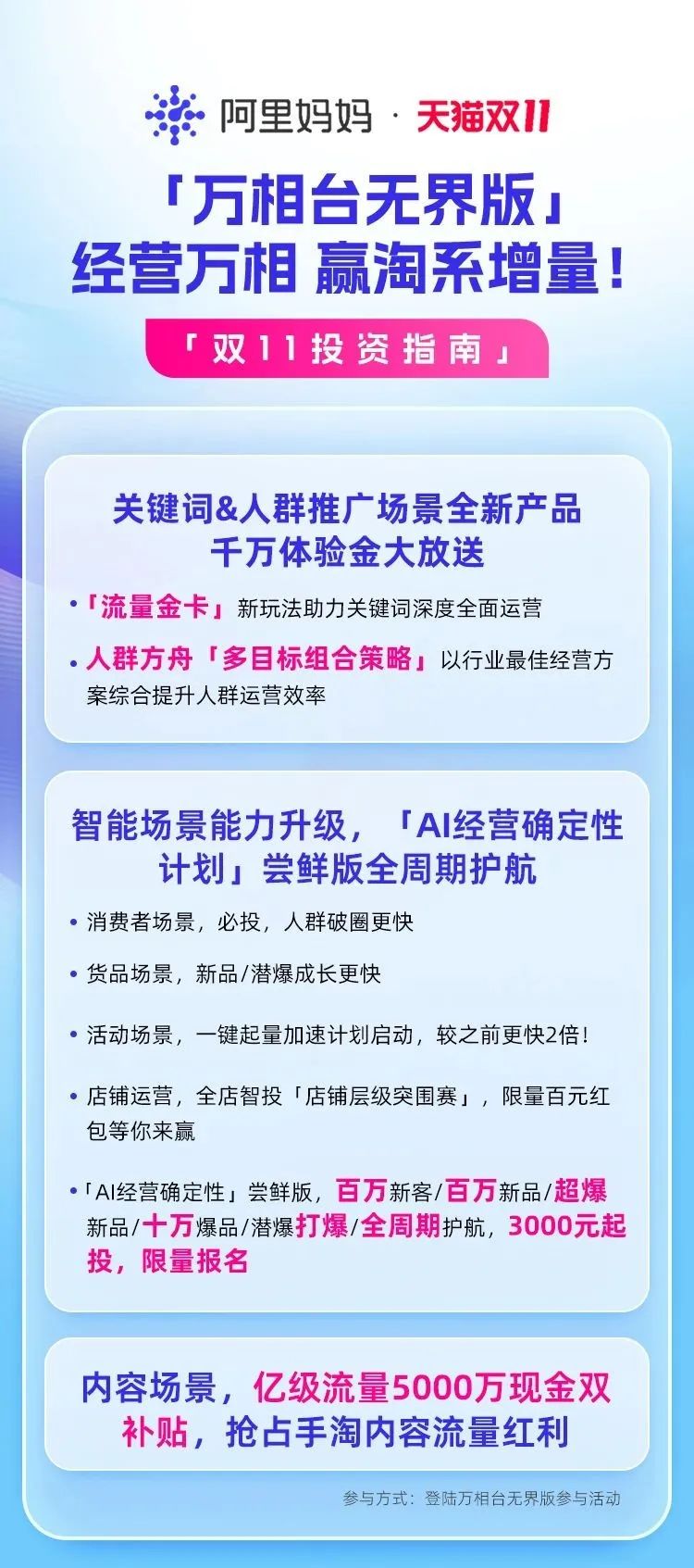 超30亿补贴!阿里妈妈官宣新政,助商家多频快收赢战双11三中心!