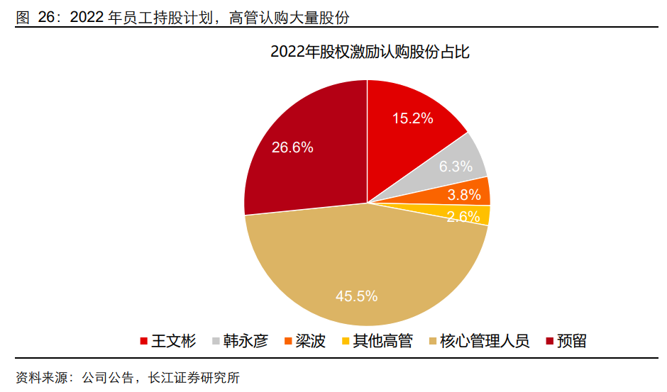 落後的家族式管理,申通快遞:歷經沉浮,困境反轉,終歸復興途