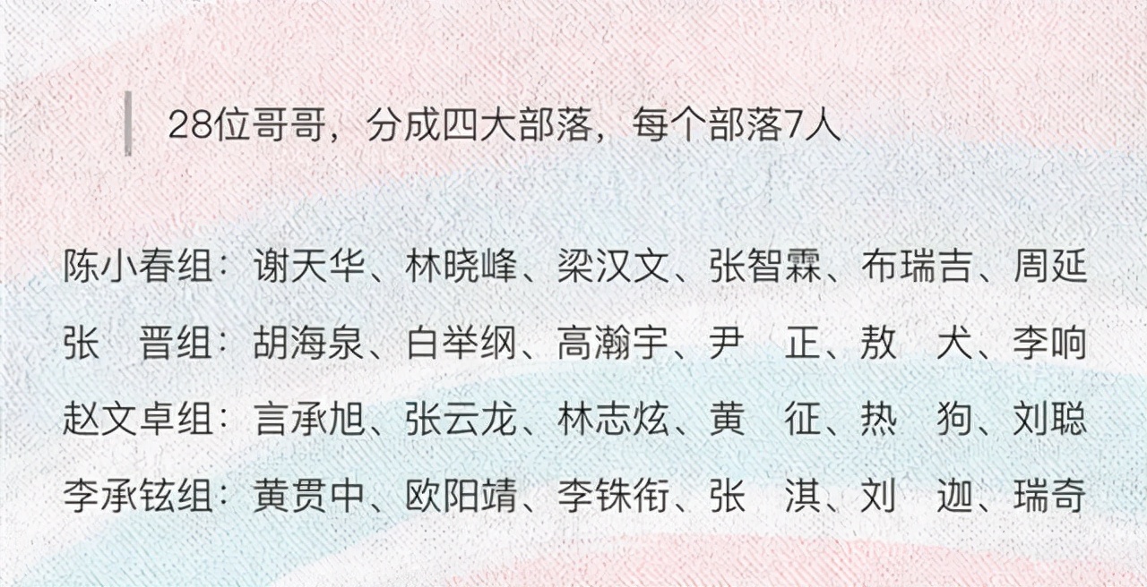 披荆斩棘的哥哥三公淘汰名单,两位实力派选手离开成遗憾!