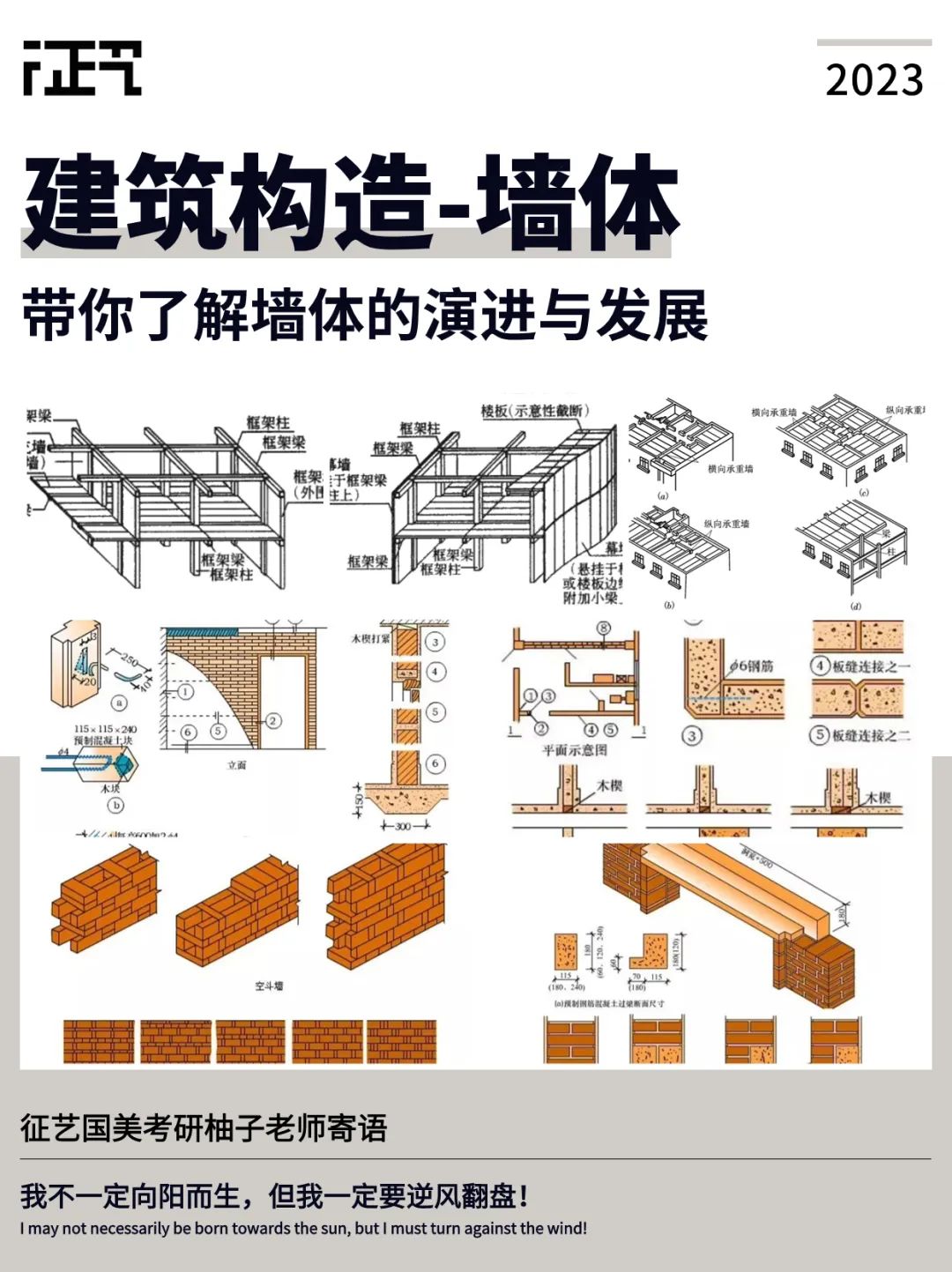 它们不仅具备结构支撑和空间划分的功能,更是建筑风格与个性的体现