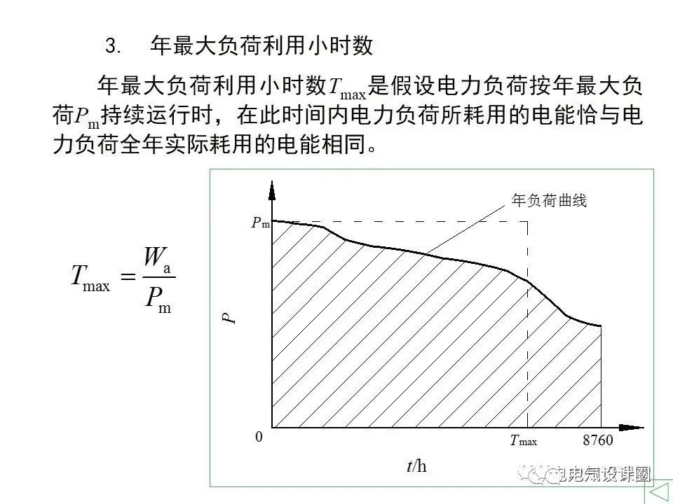 單相,三相用電設備組計算負荷及無功功率補償容量的確定方法!