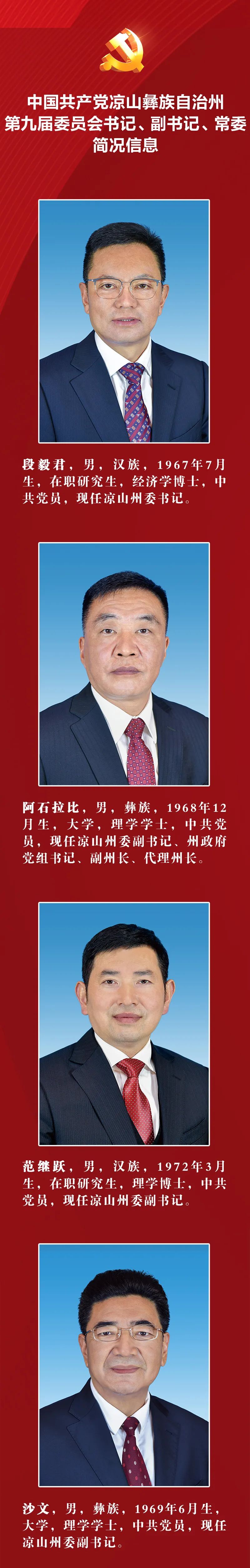 凉山州现任州长图片