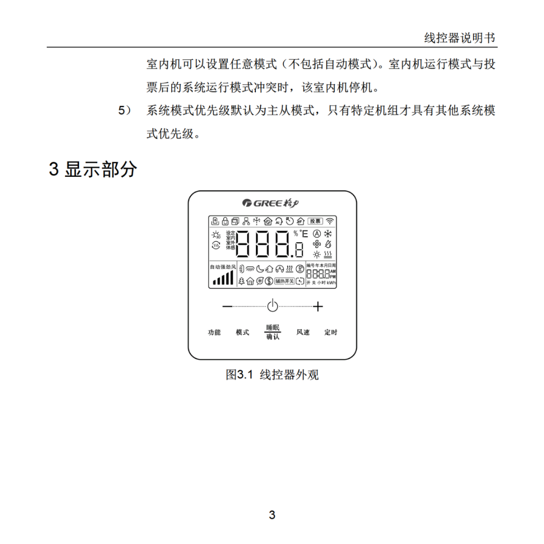 格力风管机面板图解图片