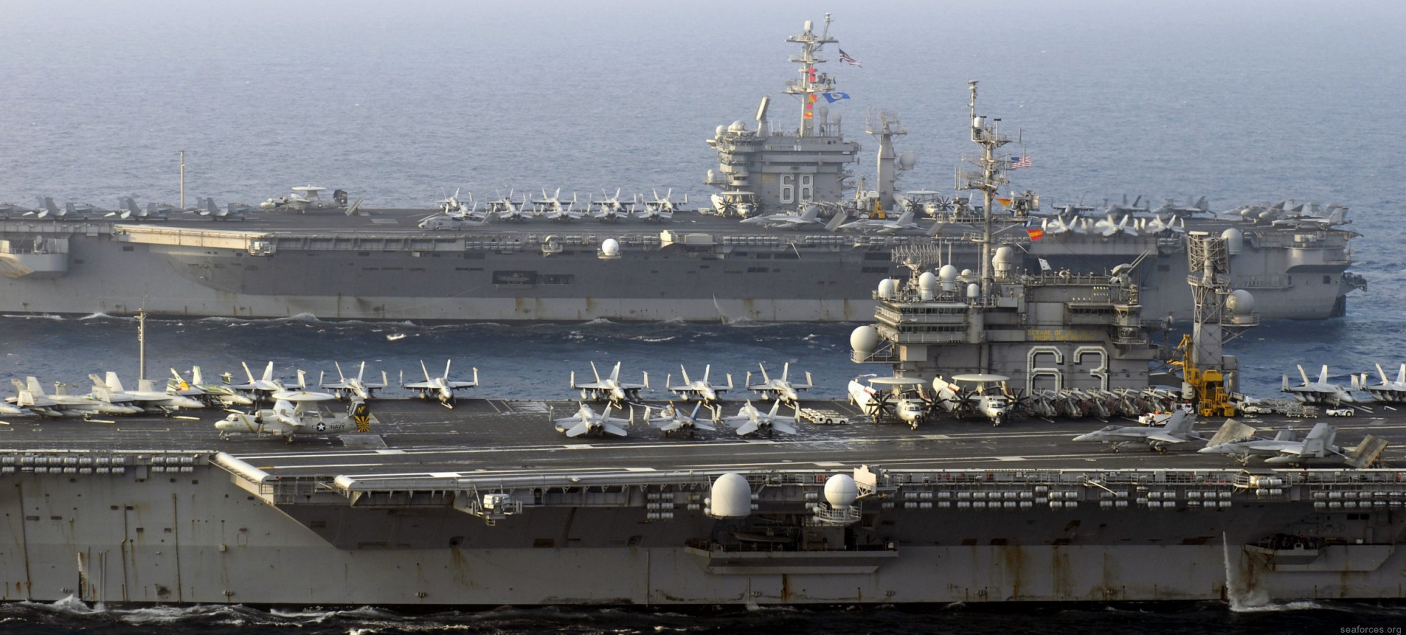 超级航母的门槛,小鹰级航母退役几十年,常常被用作对比我们航母