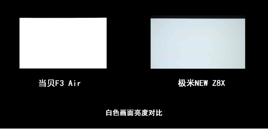 2023臥室高畫質投影儀推薦!當貝f3 air和極米new z8x