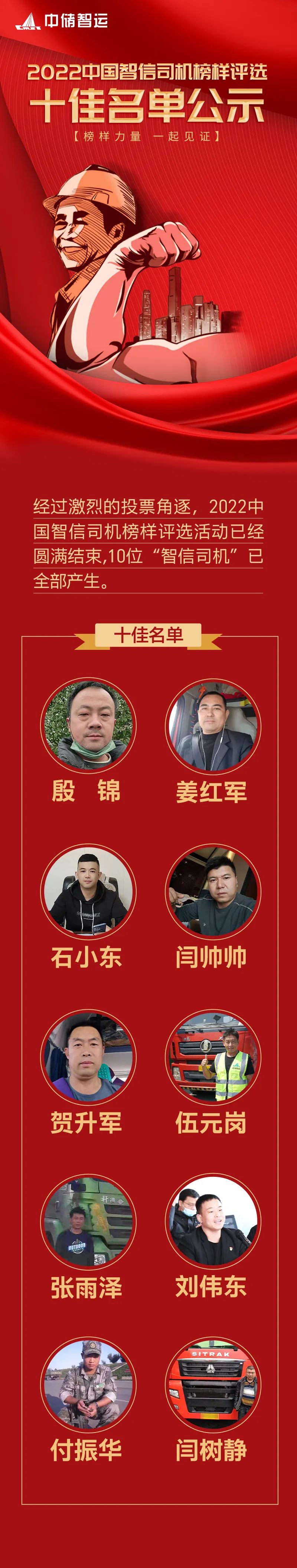 至誠至信,他們是