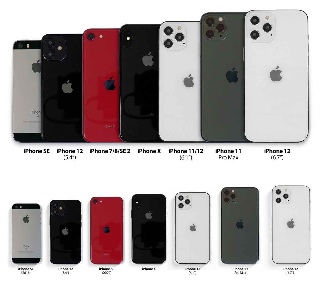 5.4英寸iPhone 12外观曝光，比4.7英寸小一圈，看完就想买！