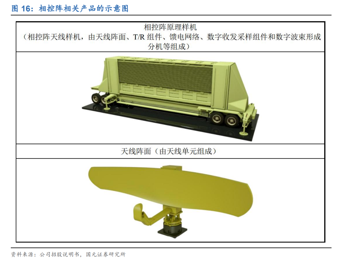 聚焦国防军工,电磁技术领航者,霍莱沃:助力国家战略产业发展