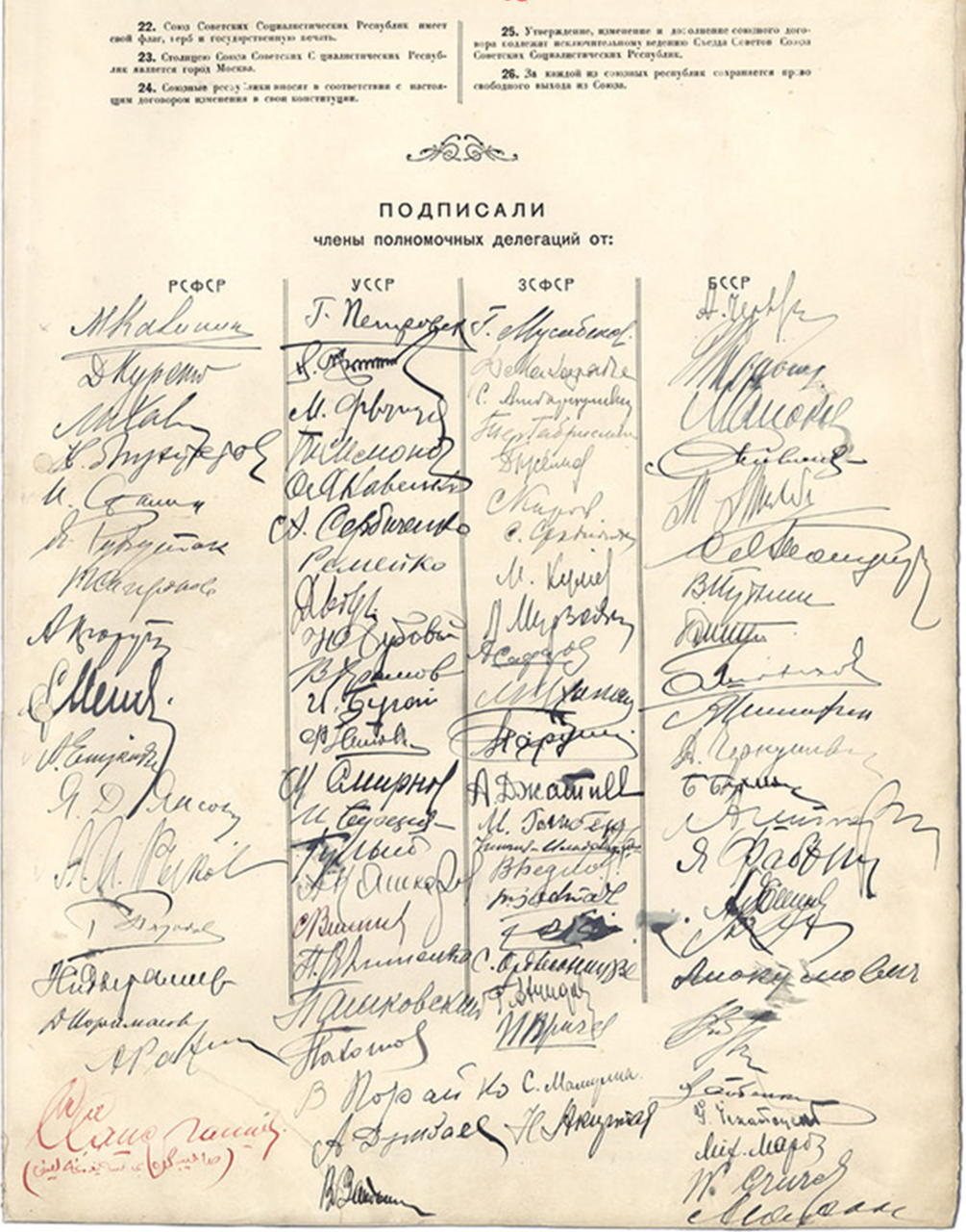 历史上的今天 1922年12月29日 苏联成立