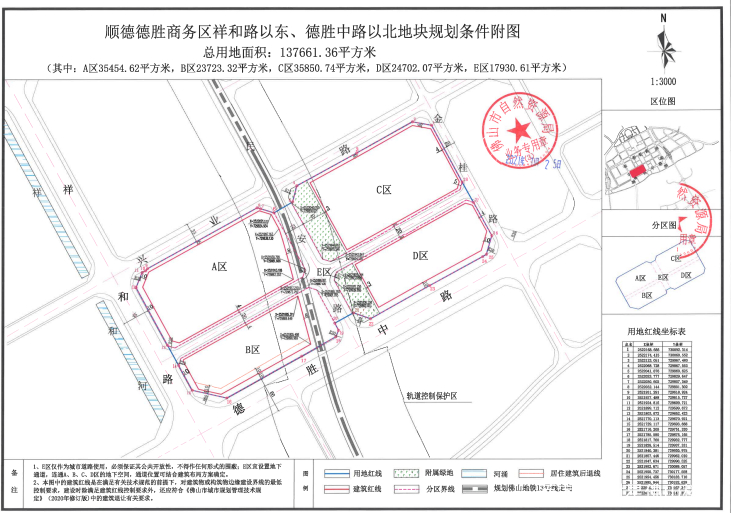 感动！房企躺平不拿地，佛山“自己”撑起佛山土地市场