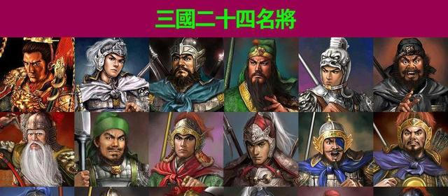 三国二十四名将,是如何排名的,有哪些是文武双全的名将