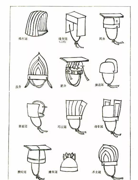 中国古代皇帝的冕 与冠