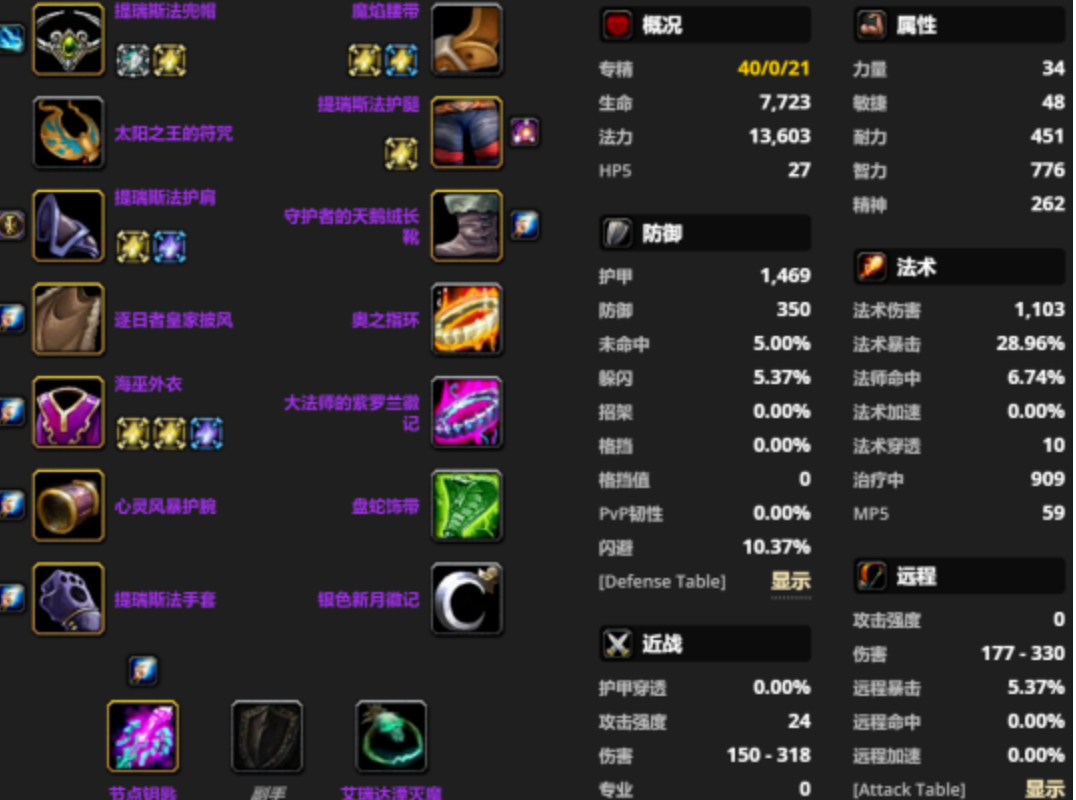 t5法师终极毕业套提瑞斯法套,奥术的崛起之路开启