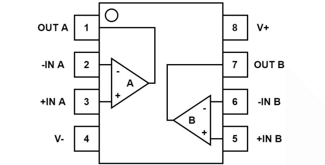 双运放引脚图图片